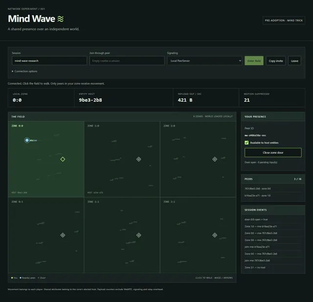 The real browser fixture: two players share the current zone while a third peer hosts entities in another zone.