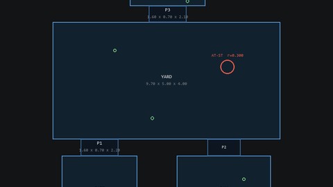 the plan, laid out backwards from the AT-ST's 0.300 collision radius